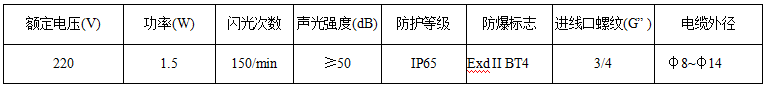 技术参数